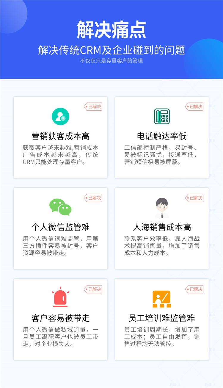 企业微信SCRM系统_3