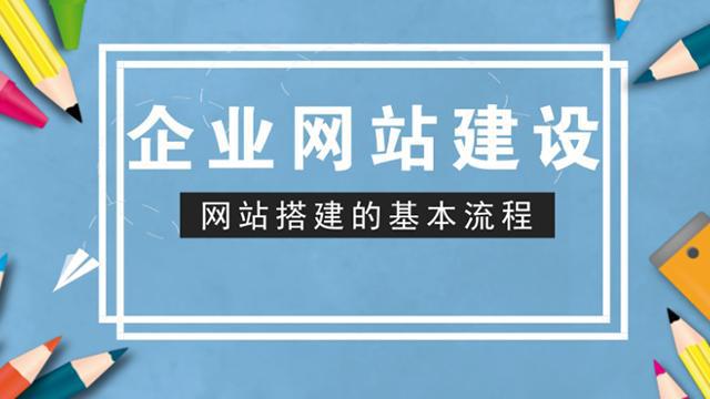 网站建设方法.jpeg