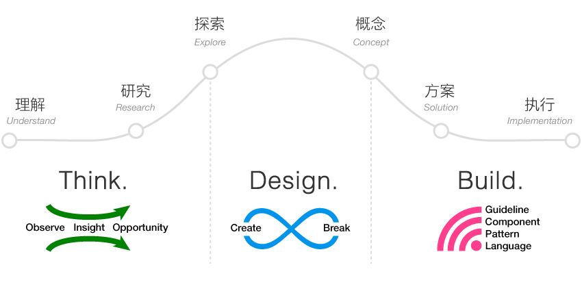 关于我们(图4)